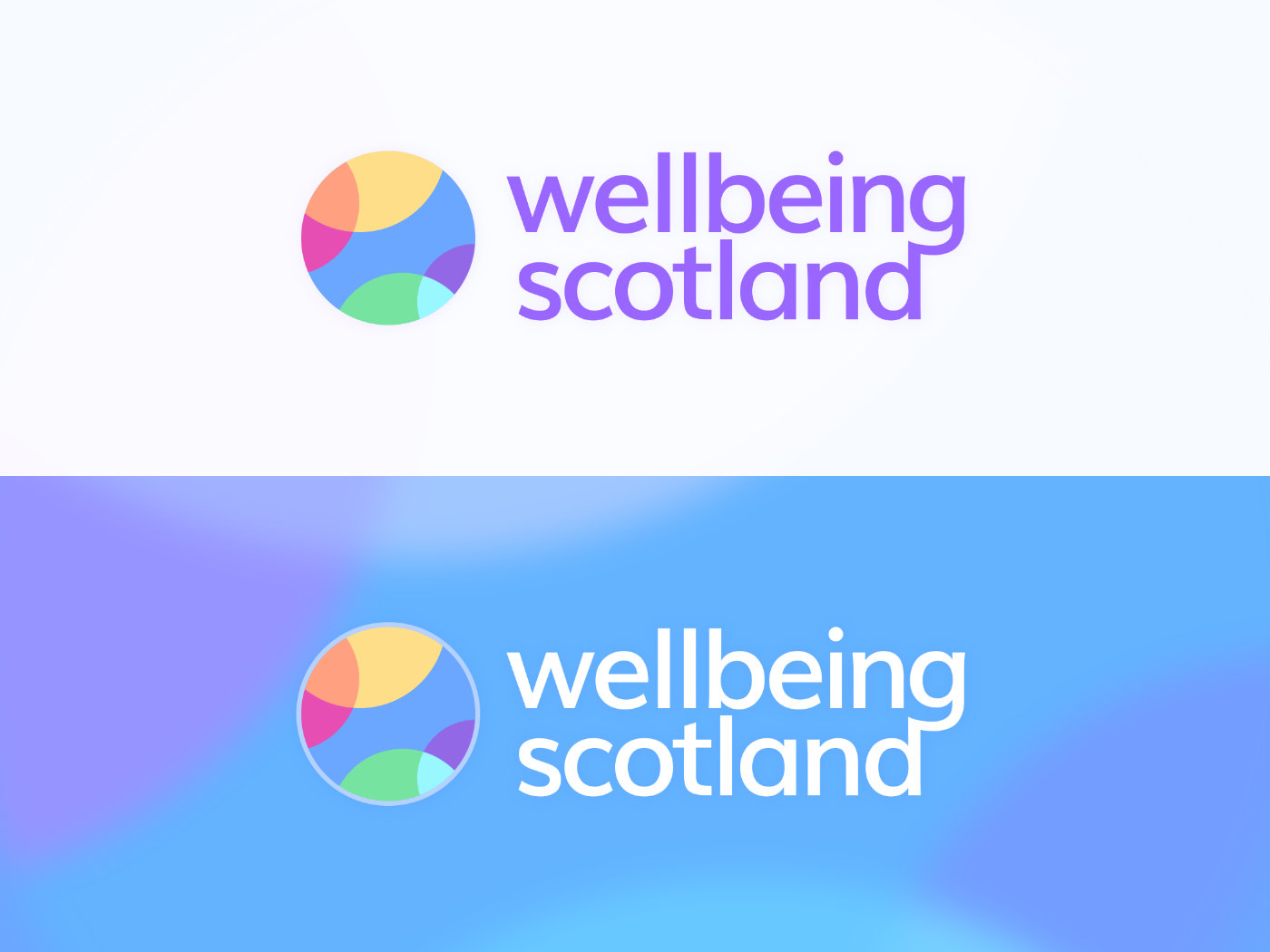 Wellebing Scotland Identity – Solution 01